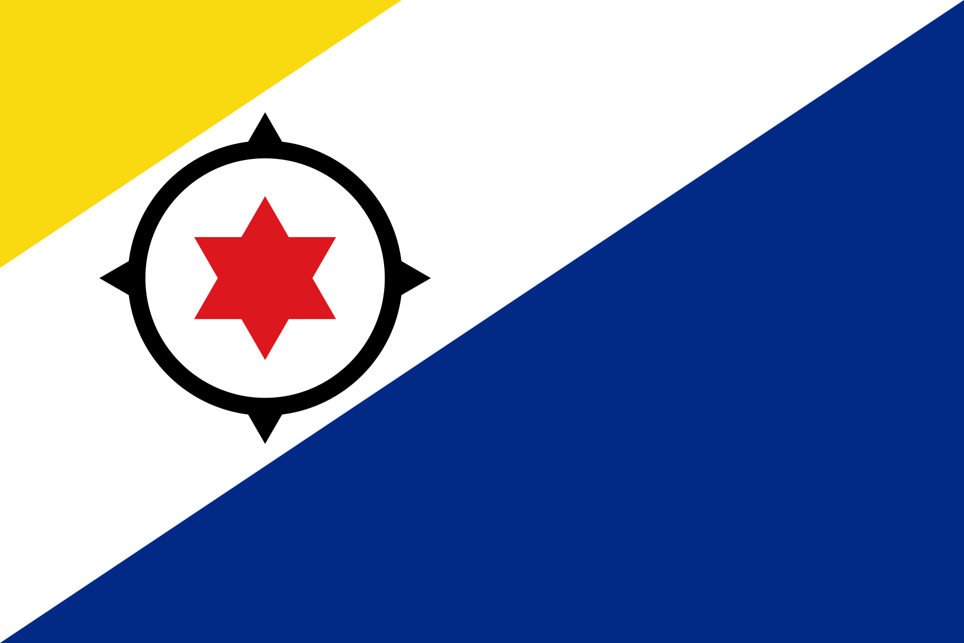 Flag of Bonaire: JPG PD PNG EPS SVG GIF and more