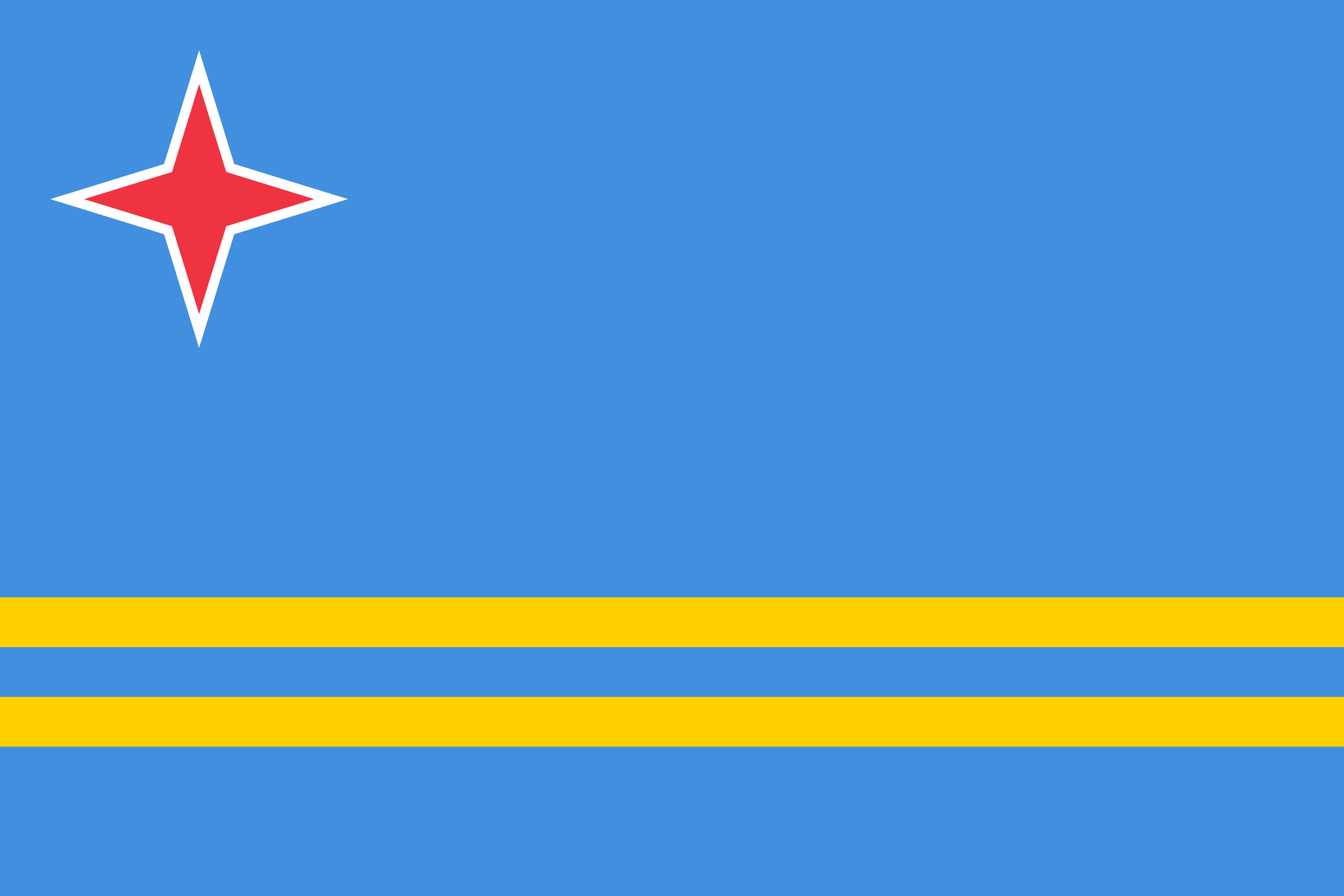 Aruba Flag Colours