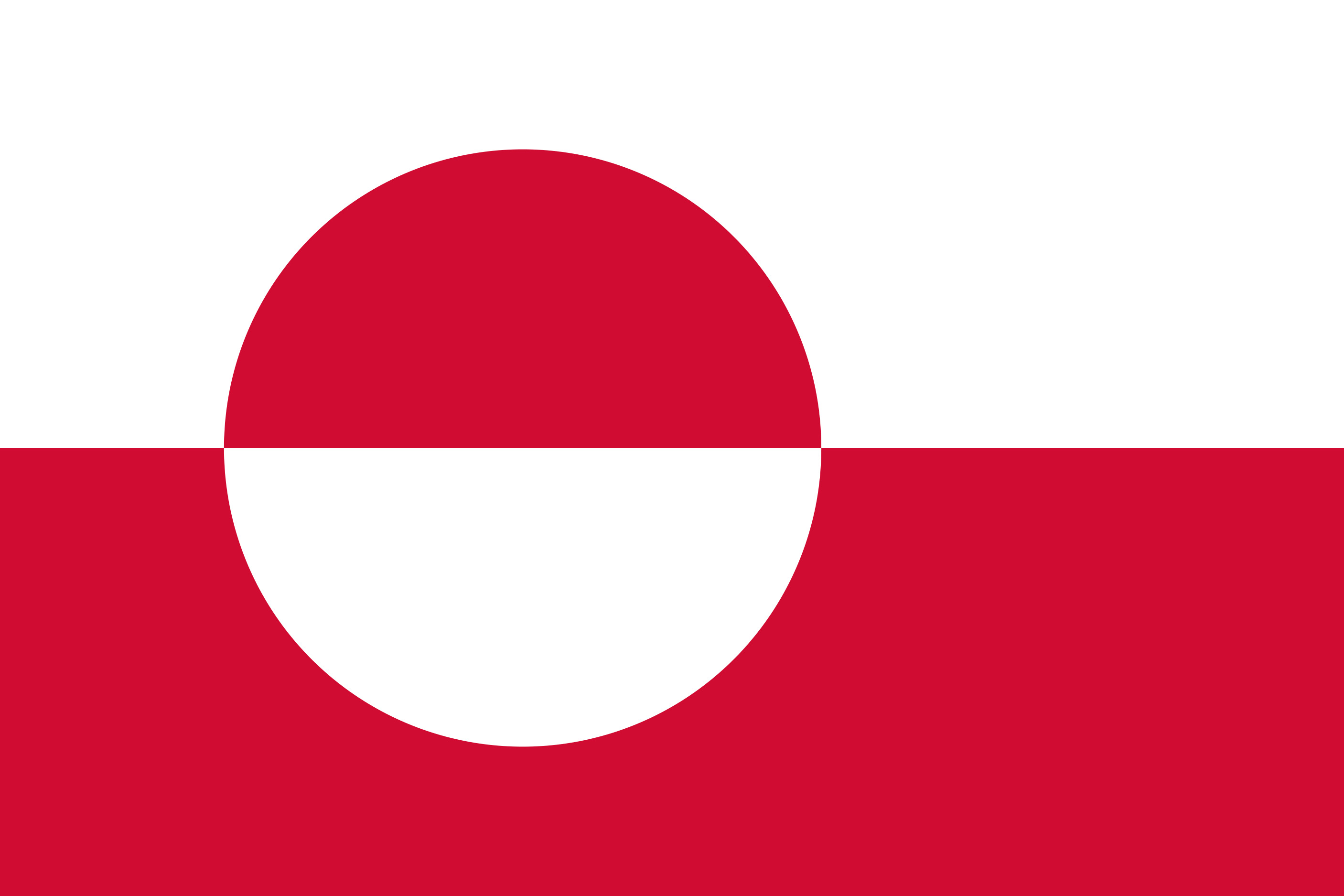 Greenland Flag Colours