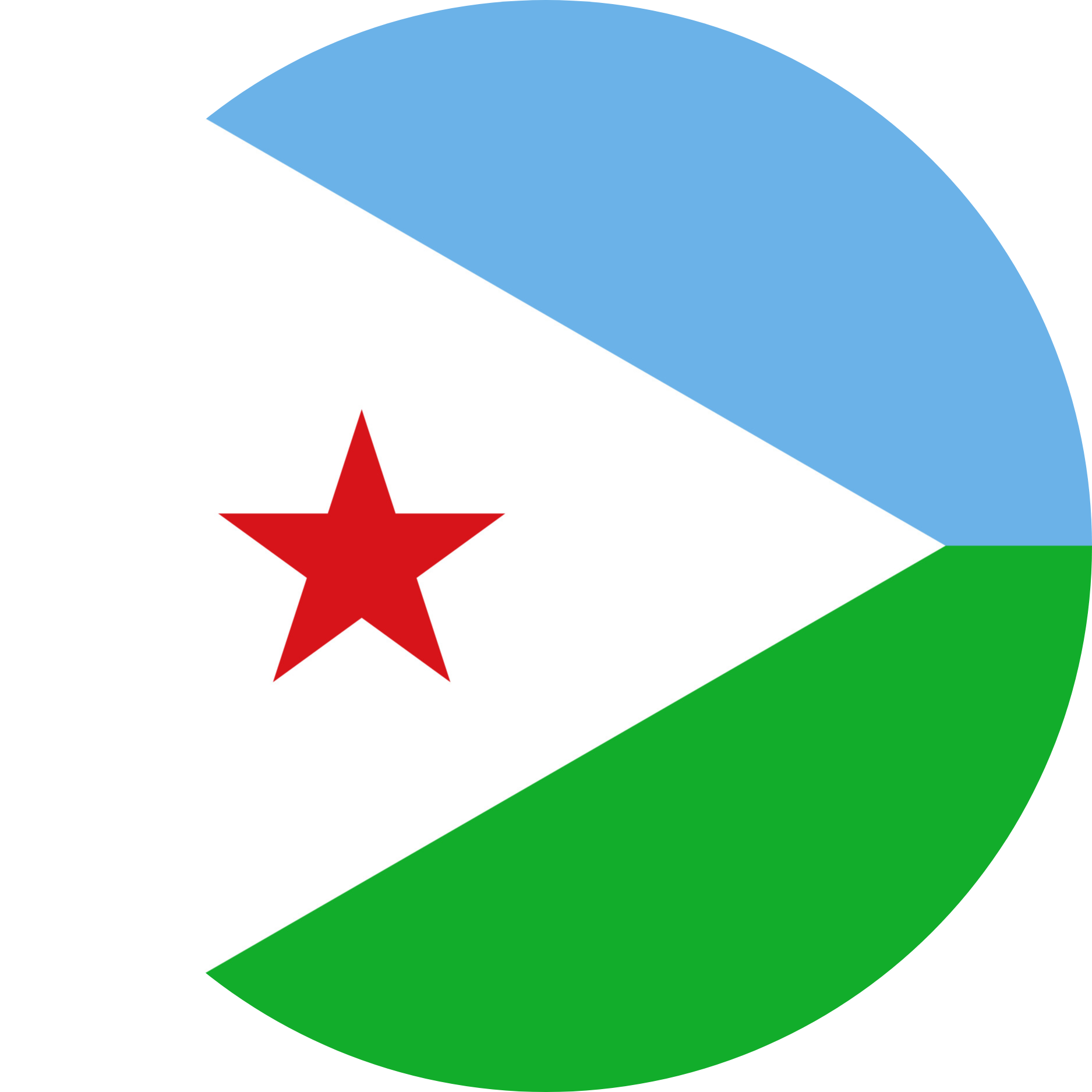 Djibouti Flag Emoji