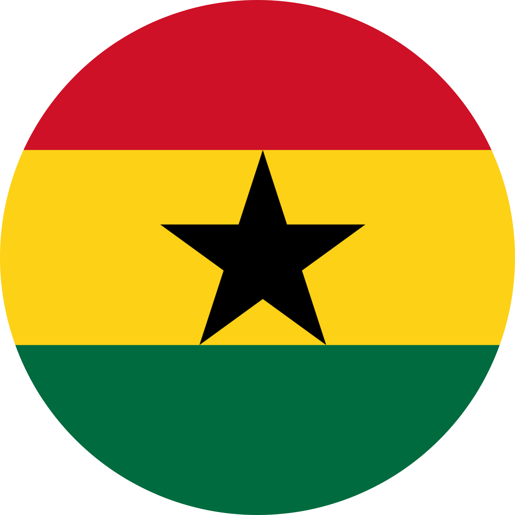 Ghana Flag Emoji