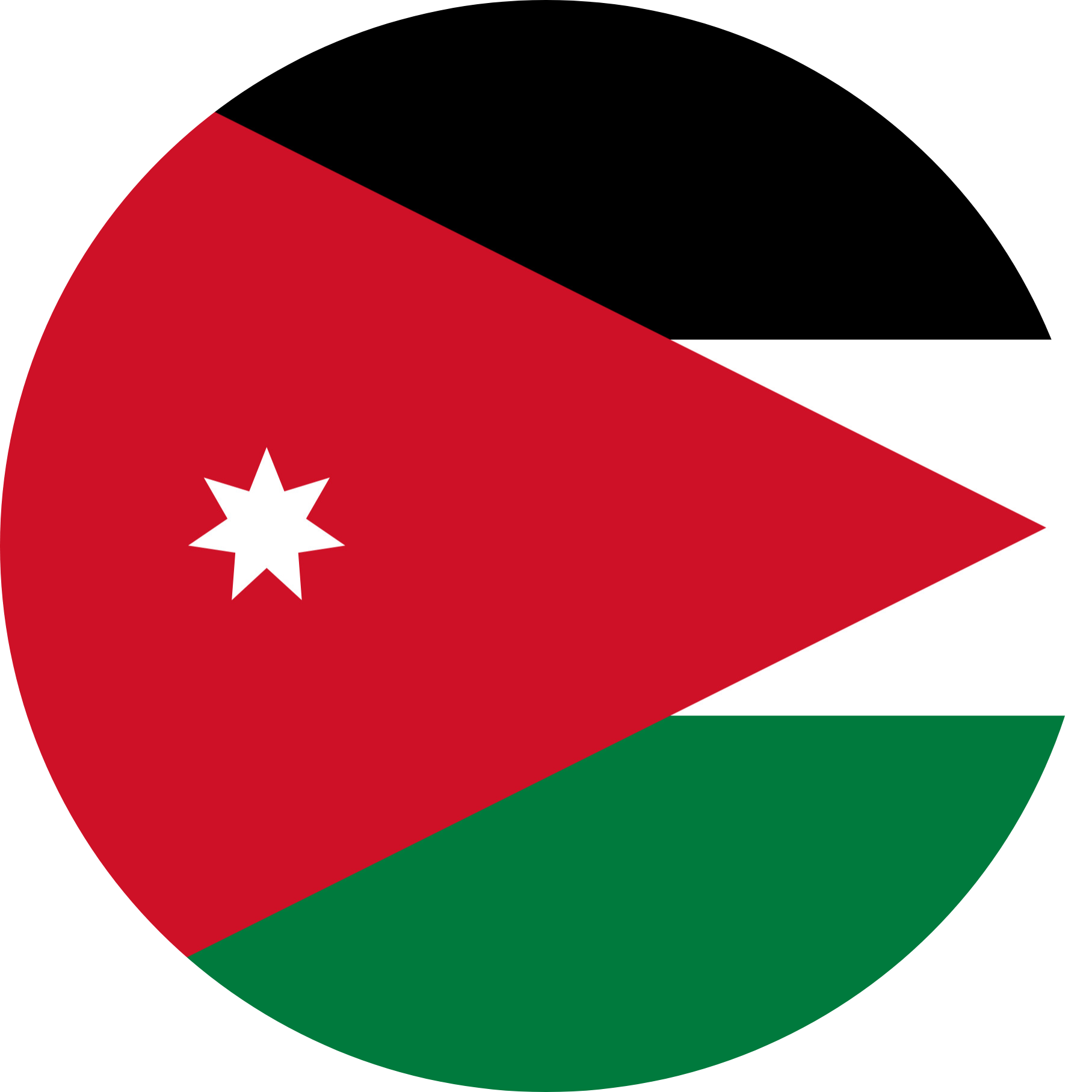 Flag Of Jordan Emoji At Janita Huang Blog