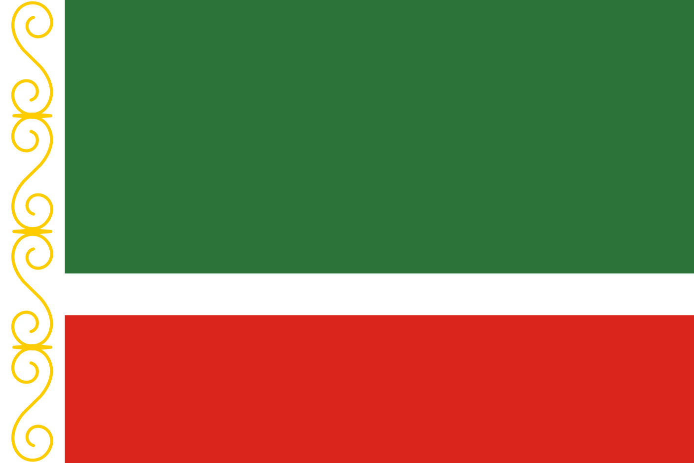 Flag_of_the_Chechen_Republic