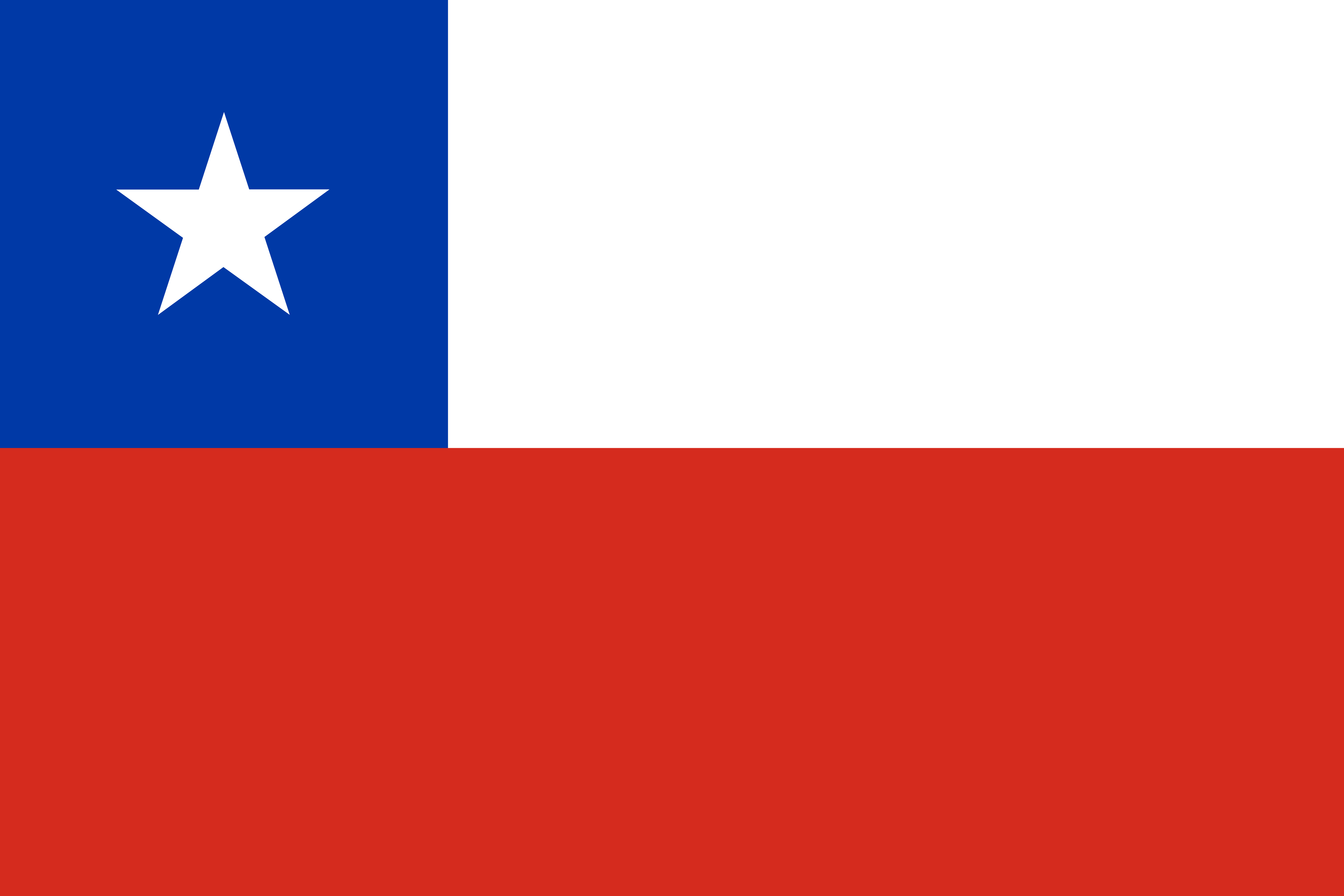 Free Chile Flag Documents: PDF, DOC, DOCX, HTML & More!