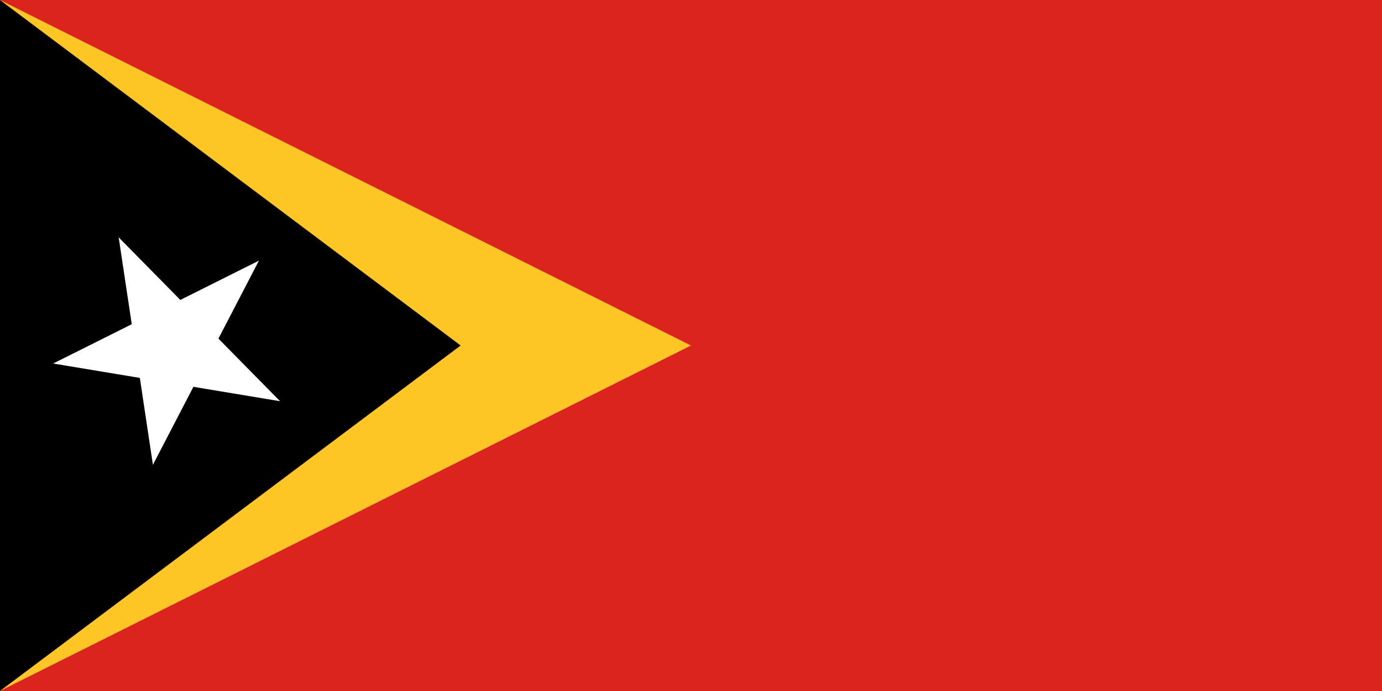 East Timor flag vector