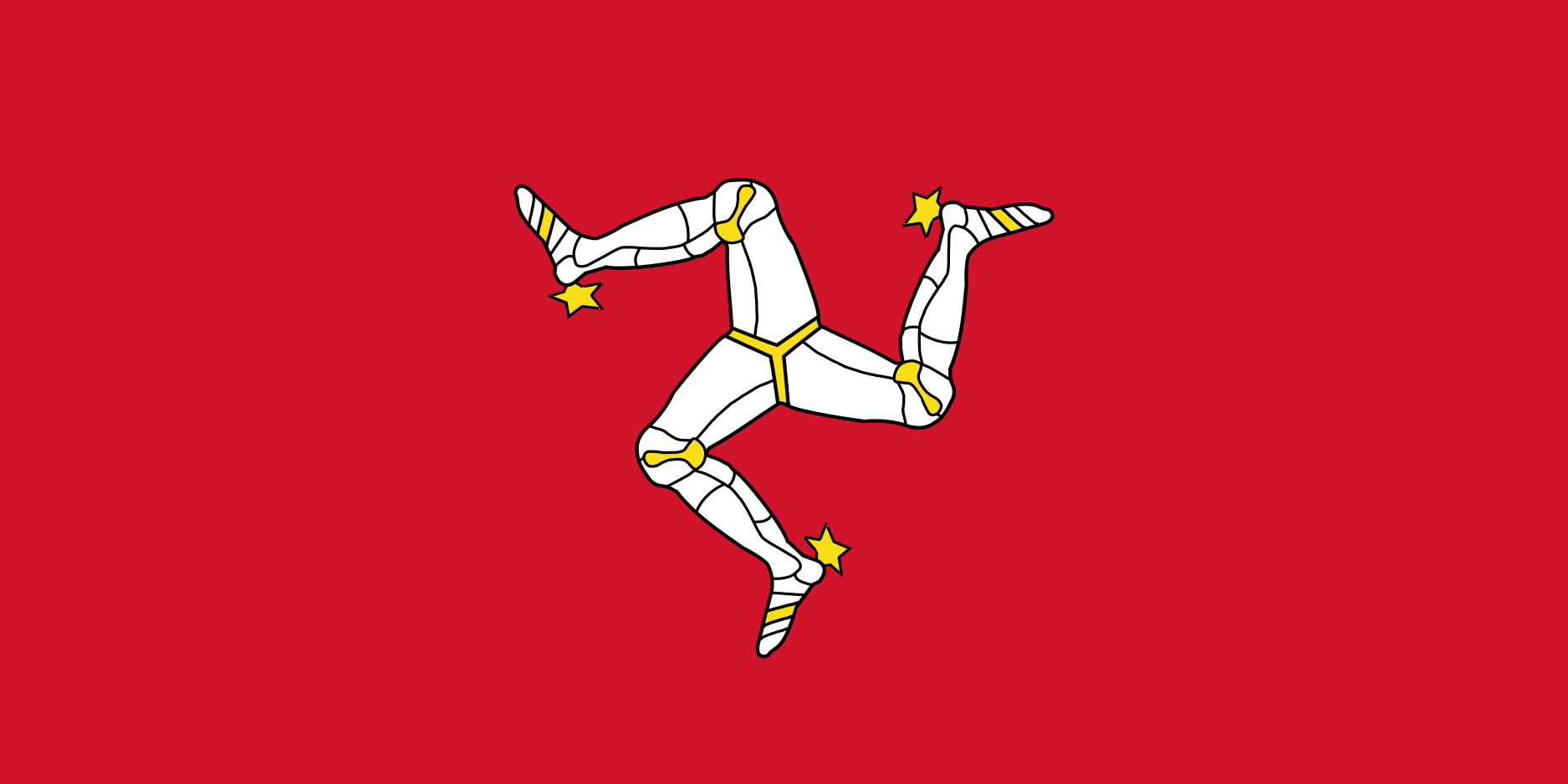 The Isle of Mann Flag vector