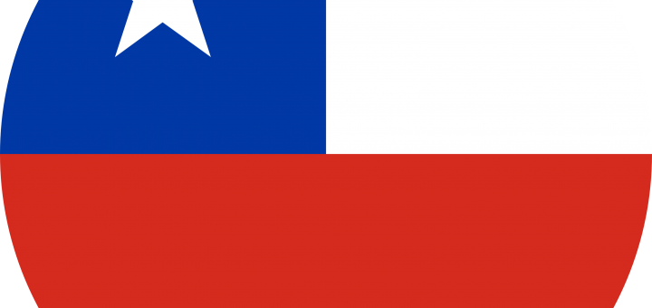 Chile Flag Emoji