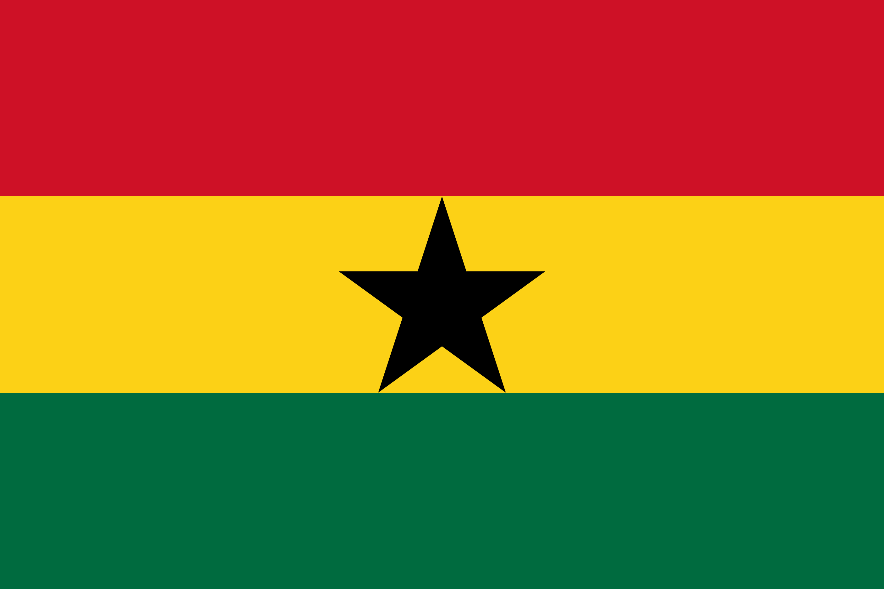 Free Ghana Flag Documents: PDF, DOC, DOCX, HTML & More!