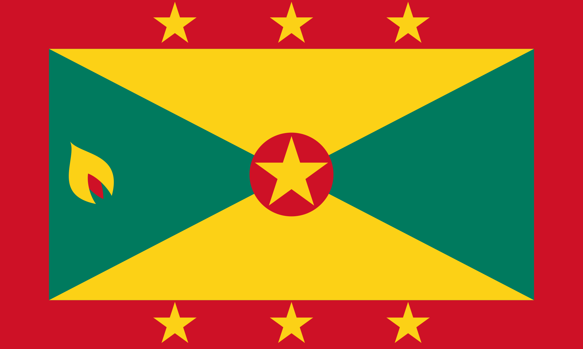 Grenada Flag Vector - Free Download