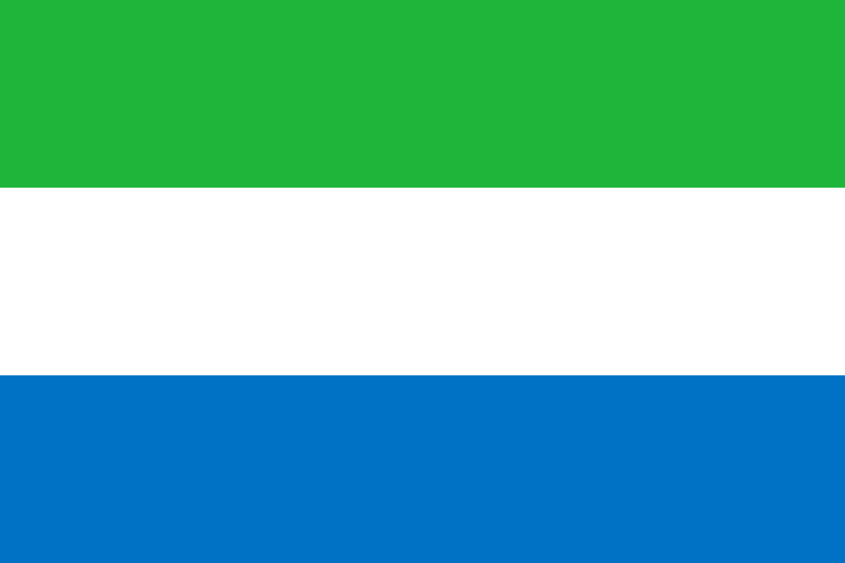 Sierra Leone Flag Vector - Free Download