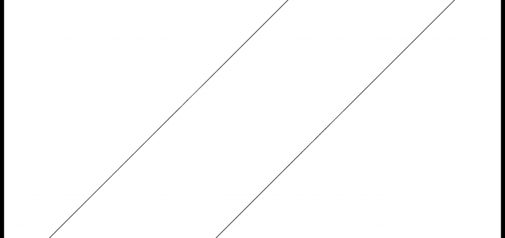 Republic of Congo Flag Colouring Page